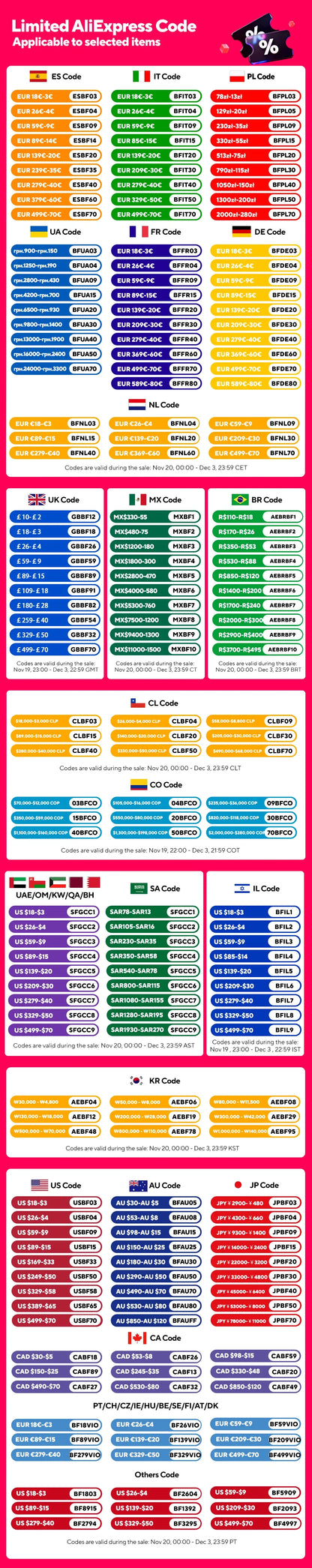 Smart RGB LED Curtain Lights – App Control, Music Sync & DIY Patterns (Indoor/Outdoor)
